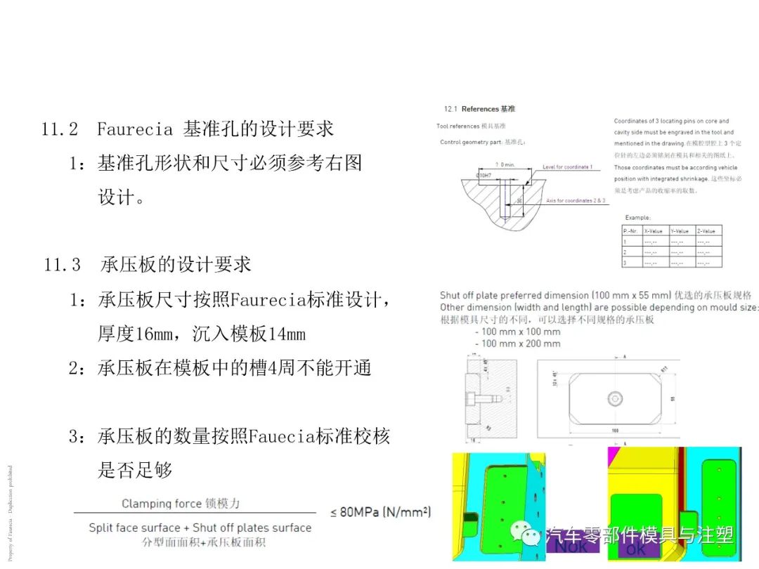 出口汽车模设计要求有哪些?的图35